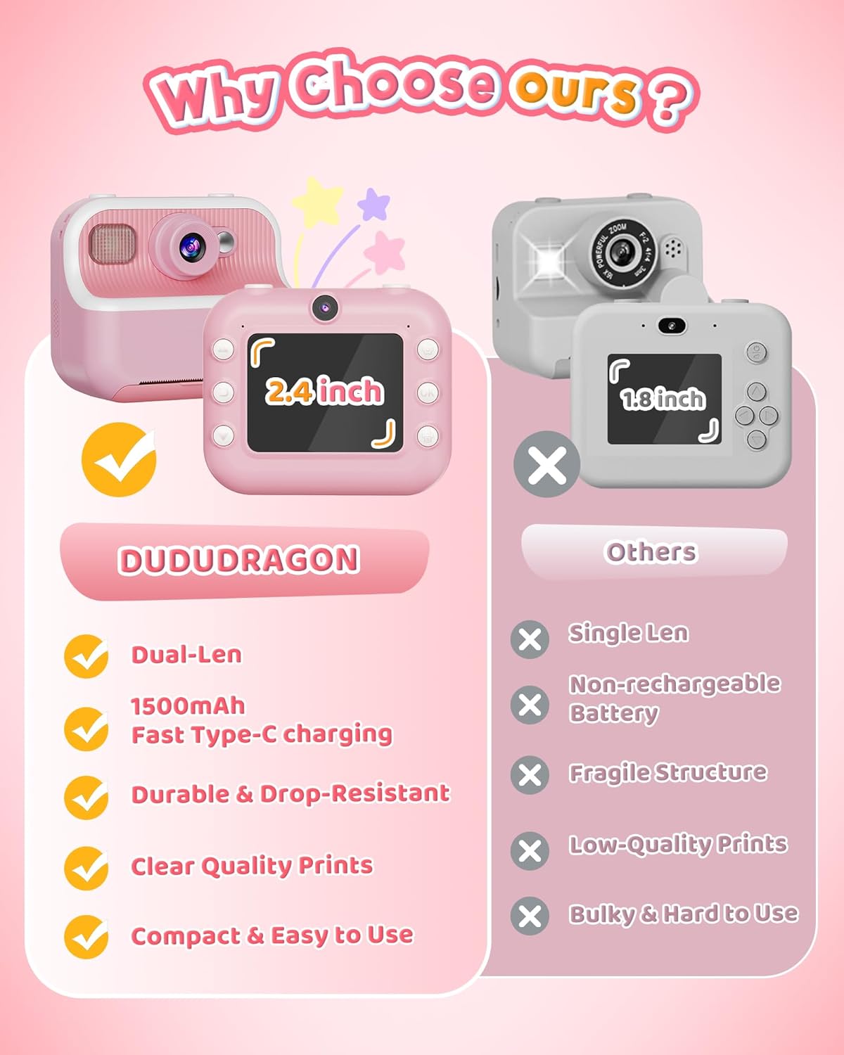 DUDUDRAGON instant print kids camera

DUDUDRAGON dual selfie camera for kids

DUDUDRAGON kids digital camera with 1080P video

DUDUDRAGON toddler camera gift for ages 3-12

DUDUDRAGON children’s instant photo camera

DUDUDRAGON kids camera with filters and frames

DUDUDRAGON portable travel camera for kids

DUDUDRAGON safe shockproof camera for toddlers

DUDUDRAGON kids camera with 32GB SD card

DUDUDRAGON birthday gift camera for boys and girls